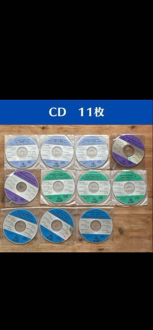 Oxford Reading Tree 66冊｜CD　日本語ガイドブック　ORT