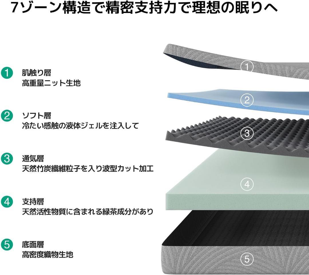 マットレス クイーン やや硬め 厚さ21cm 高反発 高密度 体圧分散