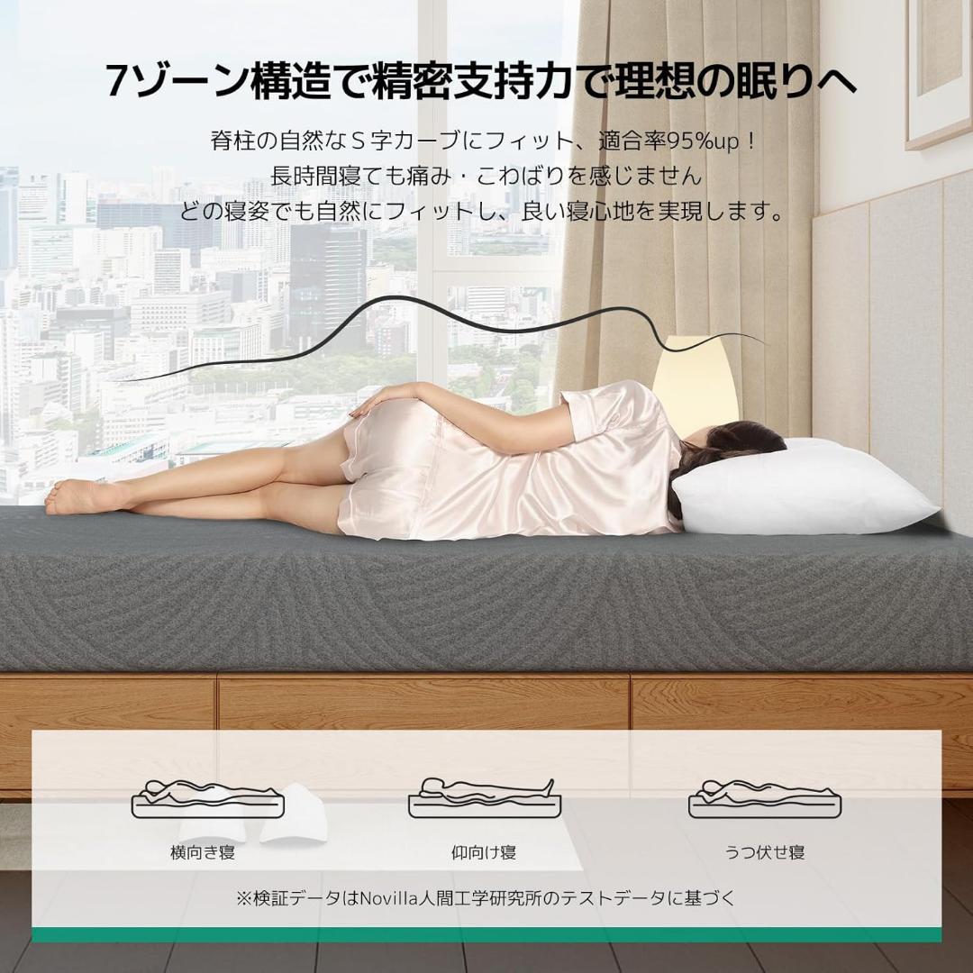 マットレス クイーン やや硬め 厚さ21cm 高反発 高密度 体圧分散