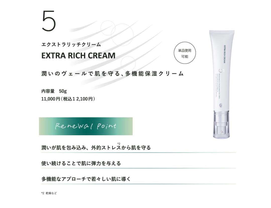 ドックスキンケア　エクストラリッチクリーム高保湿クリーム　正規品