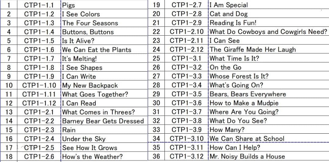CTP1英語音声絵本36冊絵本+9冊ワーク