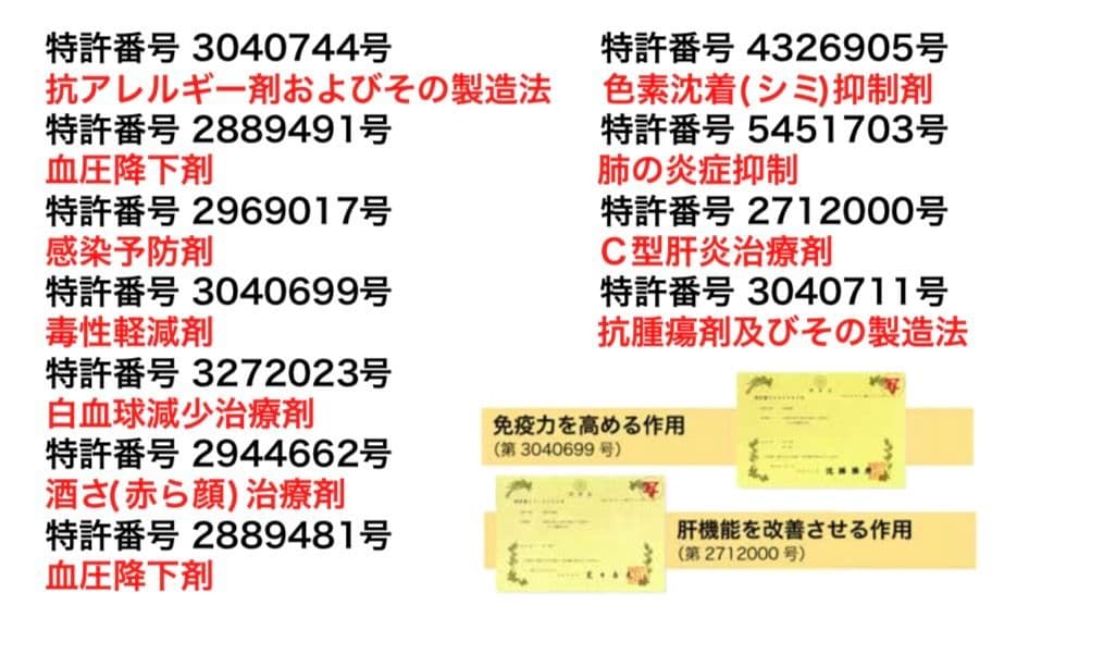 新発売　ラクトのちからプレミアム　Ｗ乳酸菌　インフルエンザ　血圧　2箱セット