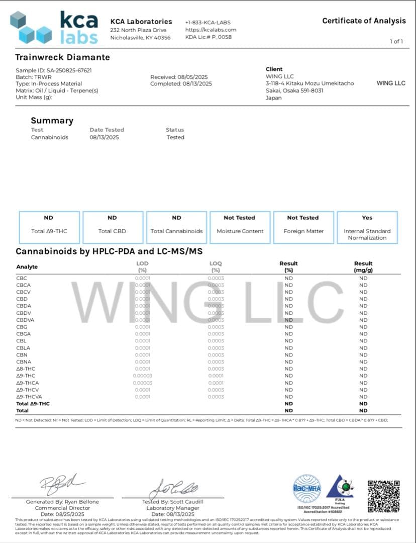 CDT Trainwreck （カンナビス由来テルペン) 50ml