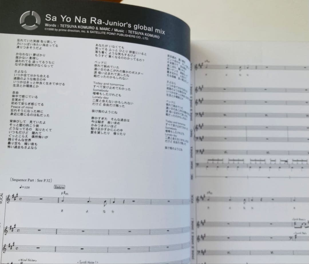 globe バンドスコア FIRST REPRODUCTS 希少