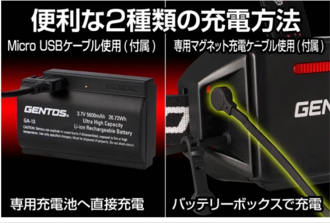 GENTOS GH-200RG ヘッドライト【新品】【未開封】