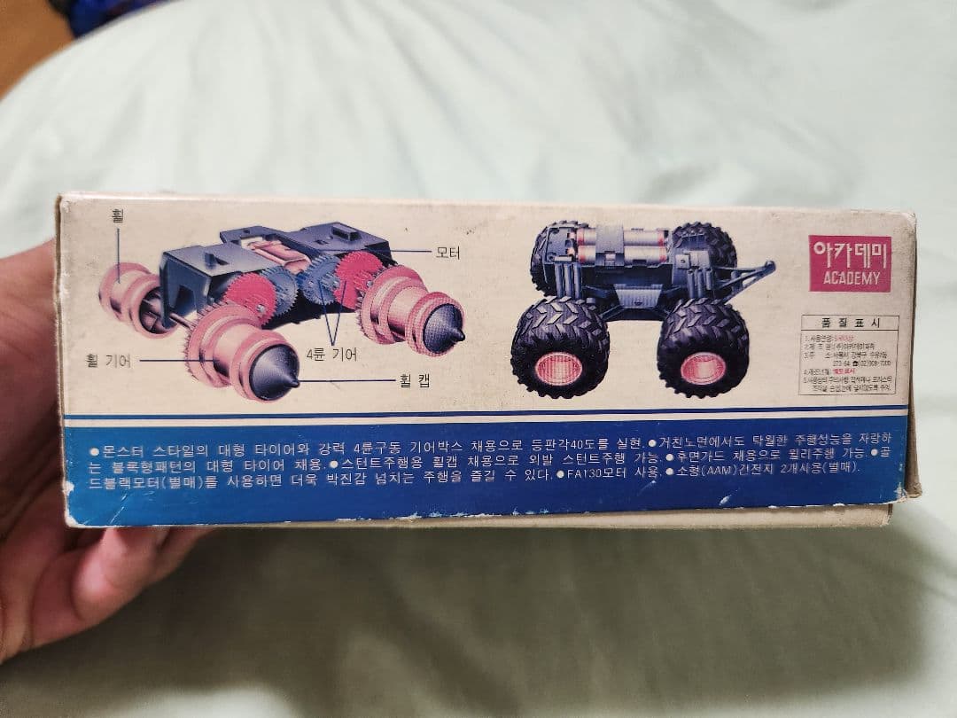 三菱パジェロ(ヒュンダイギャロッパー)ワイルドミニ4駆　アカデミー模型製　未組立