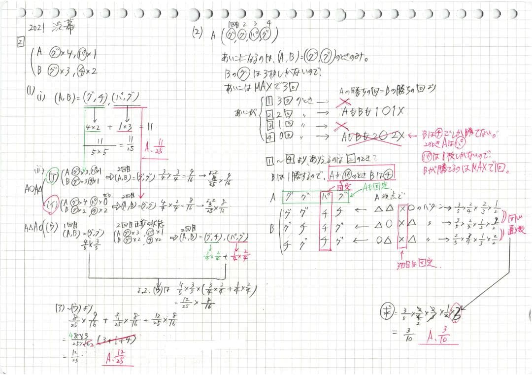 今だけ3割引 塾講師オリジナル数学解説 渋幕 高校入試 過去問 2017-23