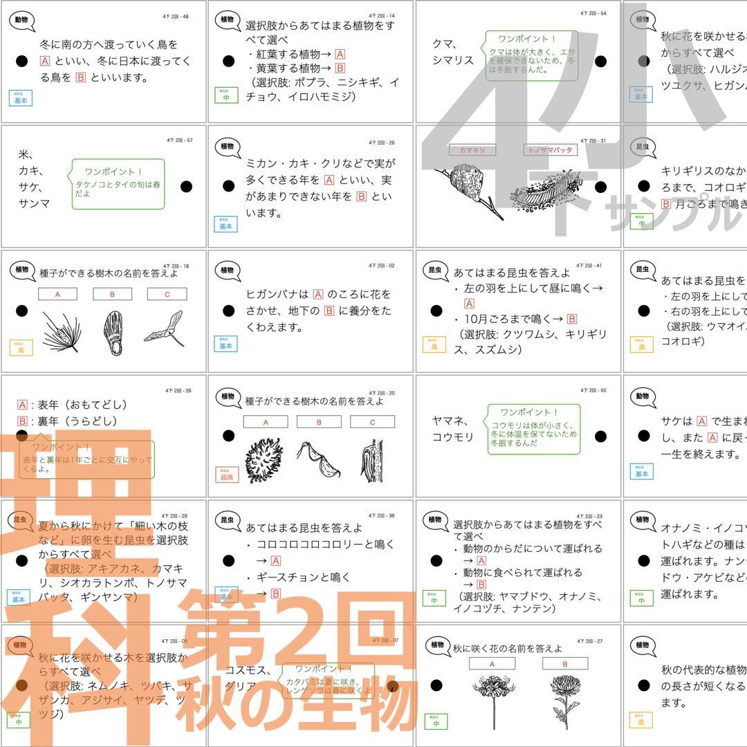 中学受験 暗記カード【4年下 社会・理科1-4回】 予習シリーズ 組み分け対策