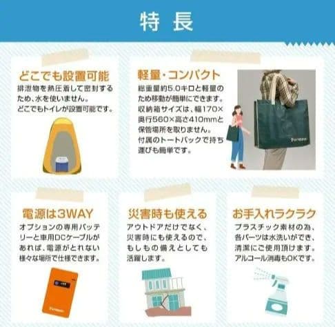 ポータブルトイレ ラップポン PF-1 セット