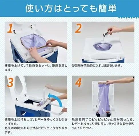 ポータブルトイレ ラップポン PF-1 セット