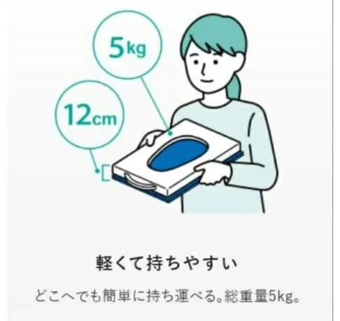 ポータブルトイレ ラップポン PF-1 セット