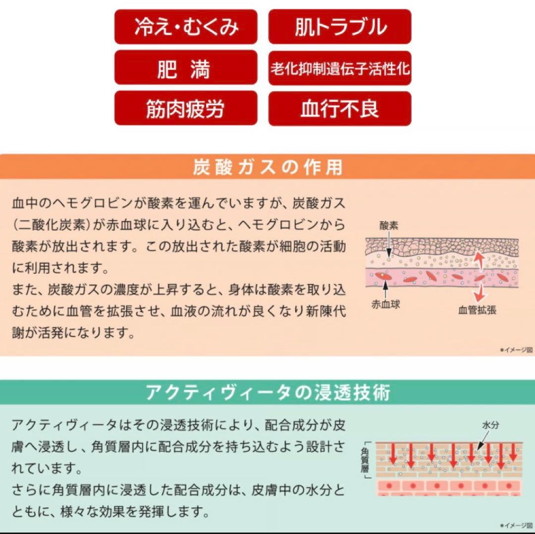 アクティヴィータ [ 炭酸ペースト ] フェイス＆ボディ