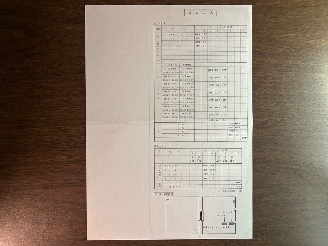 基板 基盤 ゼビウス ナムコ XEVIOUS namco アーケードゲーム