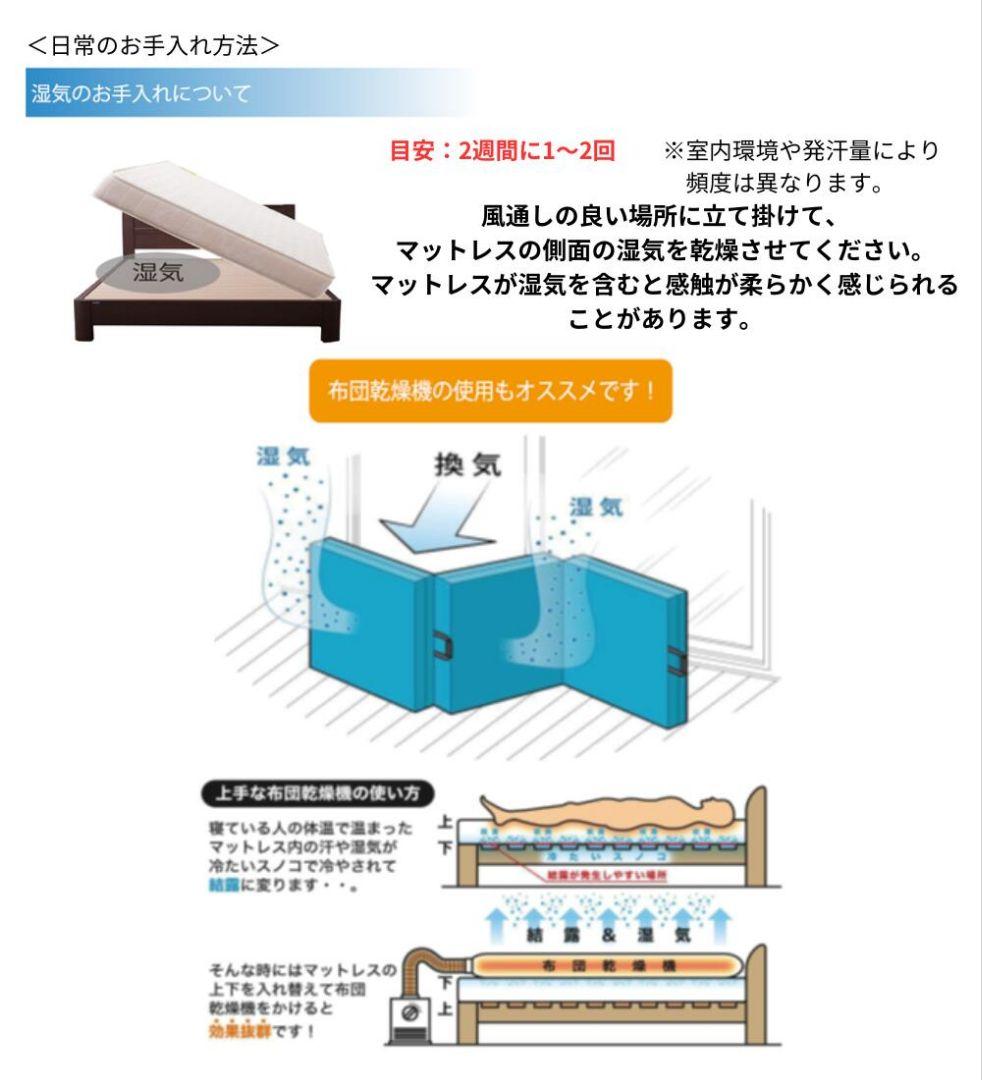 【再掲】マットレス magniflex セミダブル 折りたたみ