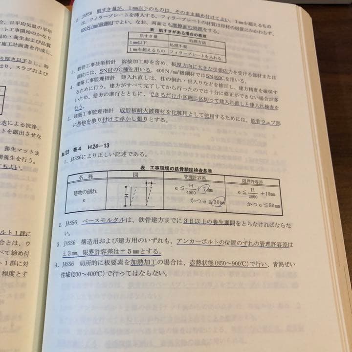 2019年一級建築士　学科テキスト