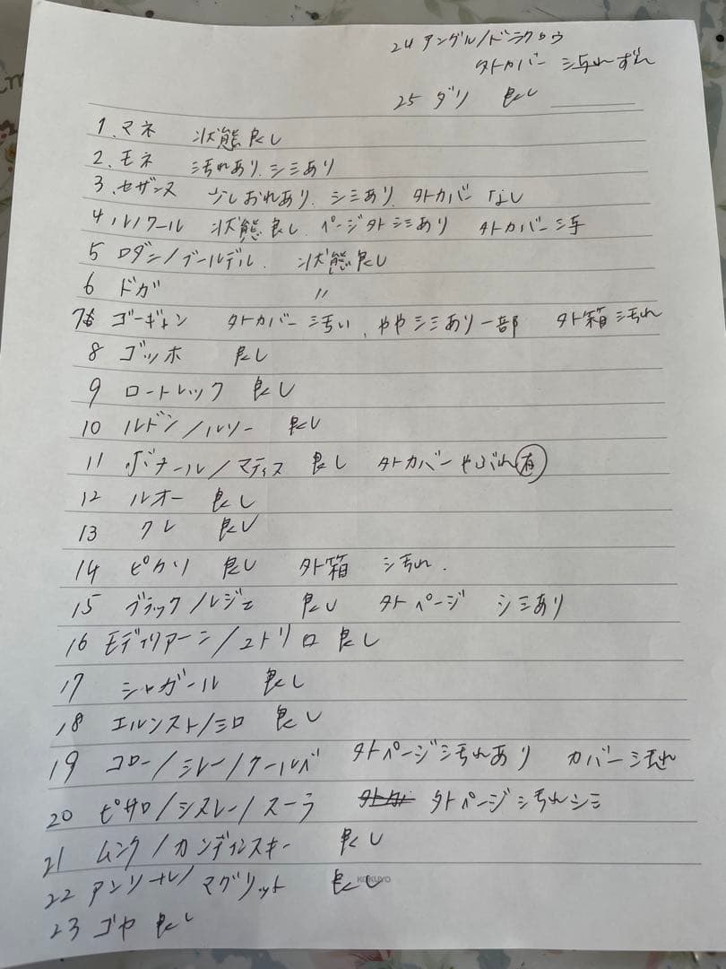 現代世界美術全集　全25巻　ワイド版　定価5200円　総額13万円