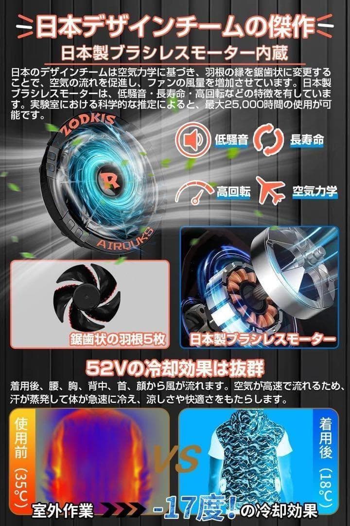 52V 超暴風 ファンバッテリーセット 40500mAh大容量バッテリー 最強