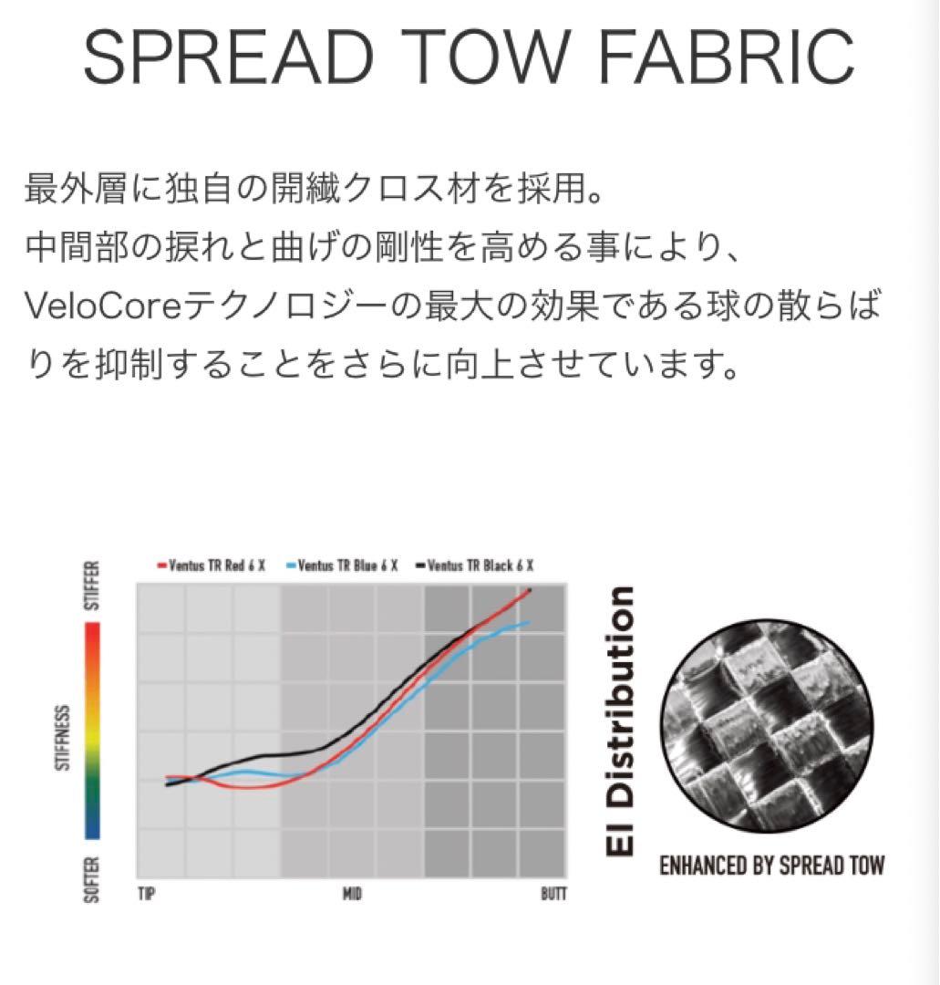 最新 正規新品 最安値!★スリーブ付 ベンタス TR 赤 ★ 三菱 プラチナ飛匠