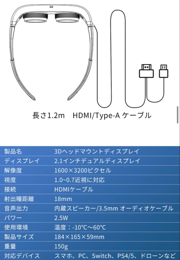 3Dヘッドマウントディスプレイ「ENMESI」
