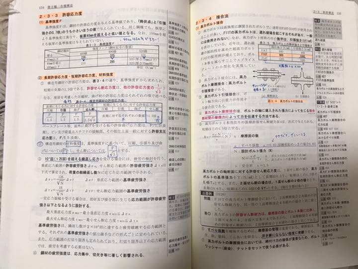 総合資格　一級建築士教材　(令和2年度)