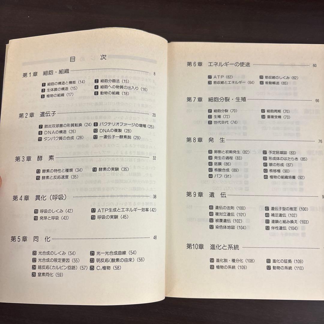 入試精選問題集 生物 解答解説編