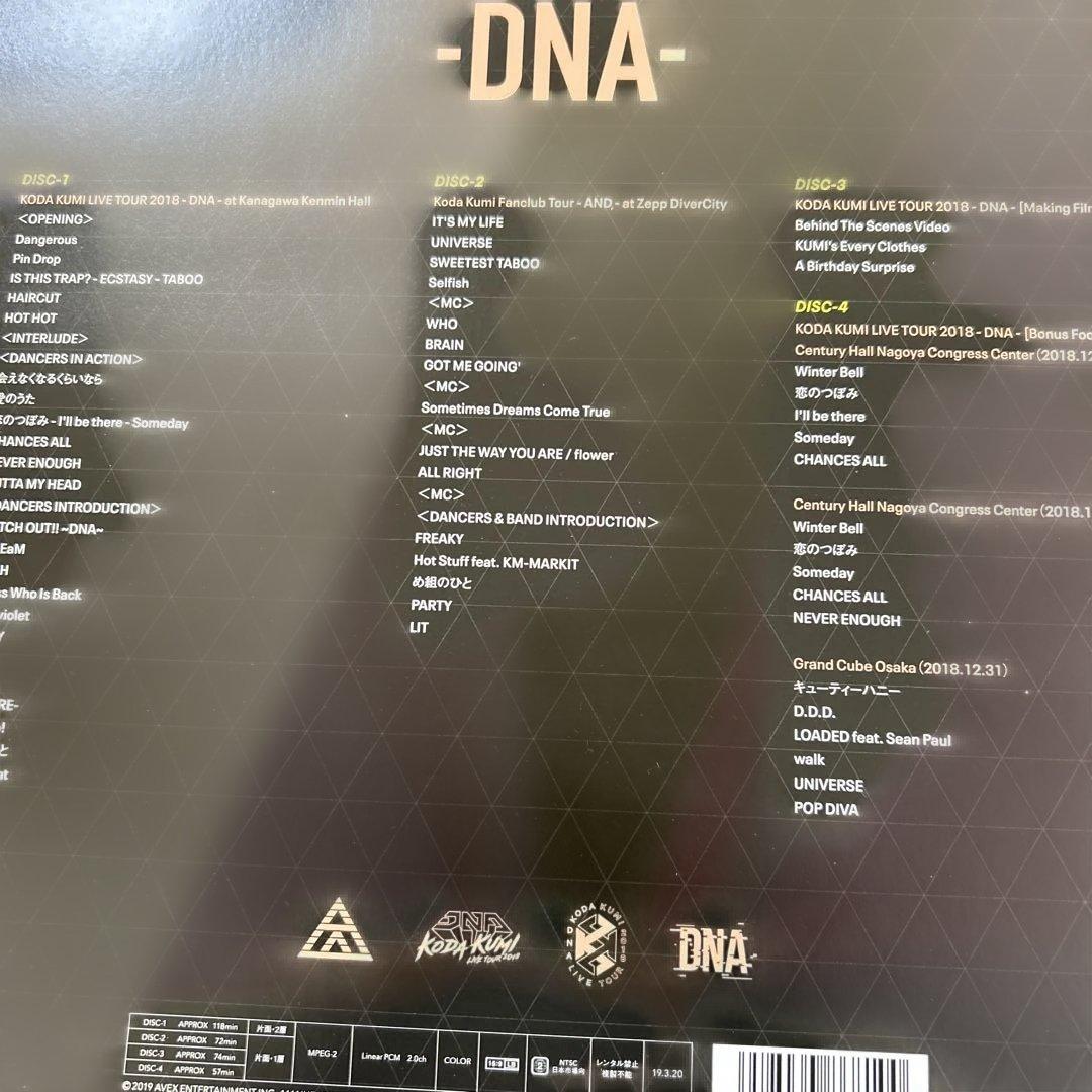 倖田來未 SUMMER OF’21 DNA AND 限定盤