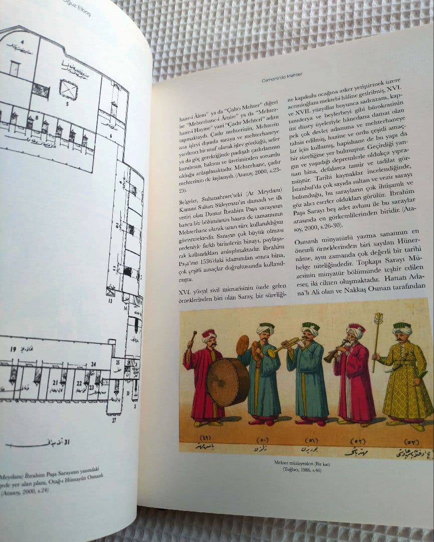 トルコ軍楽隊メフテル / Mehter