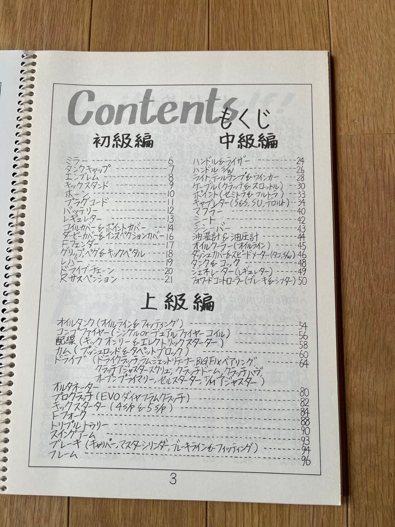 7R 　Zingy's HARLEY-DAVIDSON 本　2冊セット