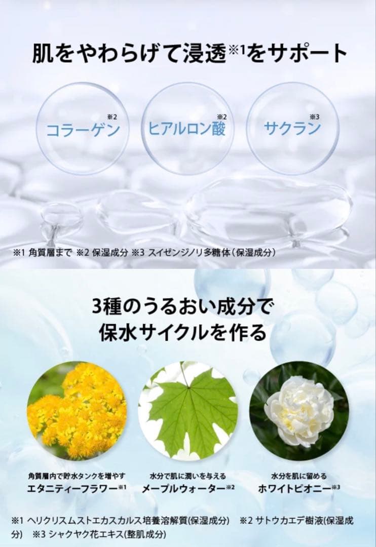 YA-MAN メディリフト 3点セット　 ニードルリフトローション、ピールセラム