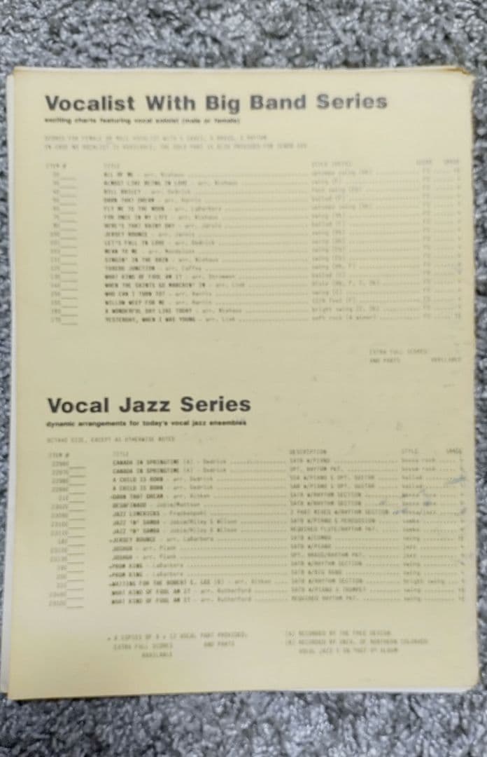 ボーカル　ビッグバンド譜面：BILL BAILEY