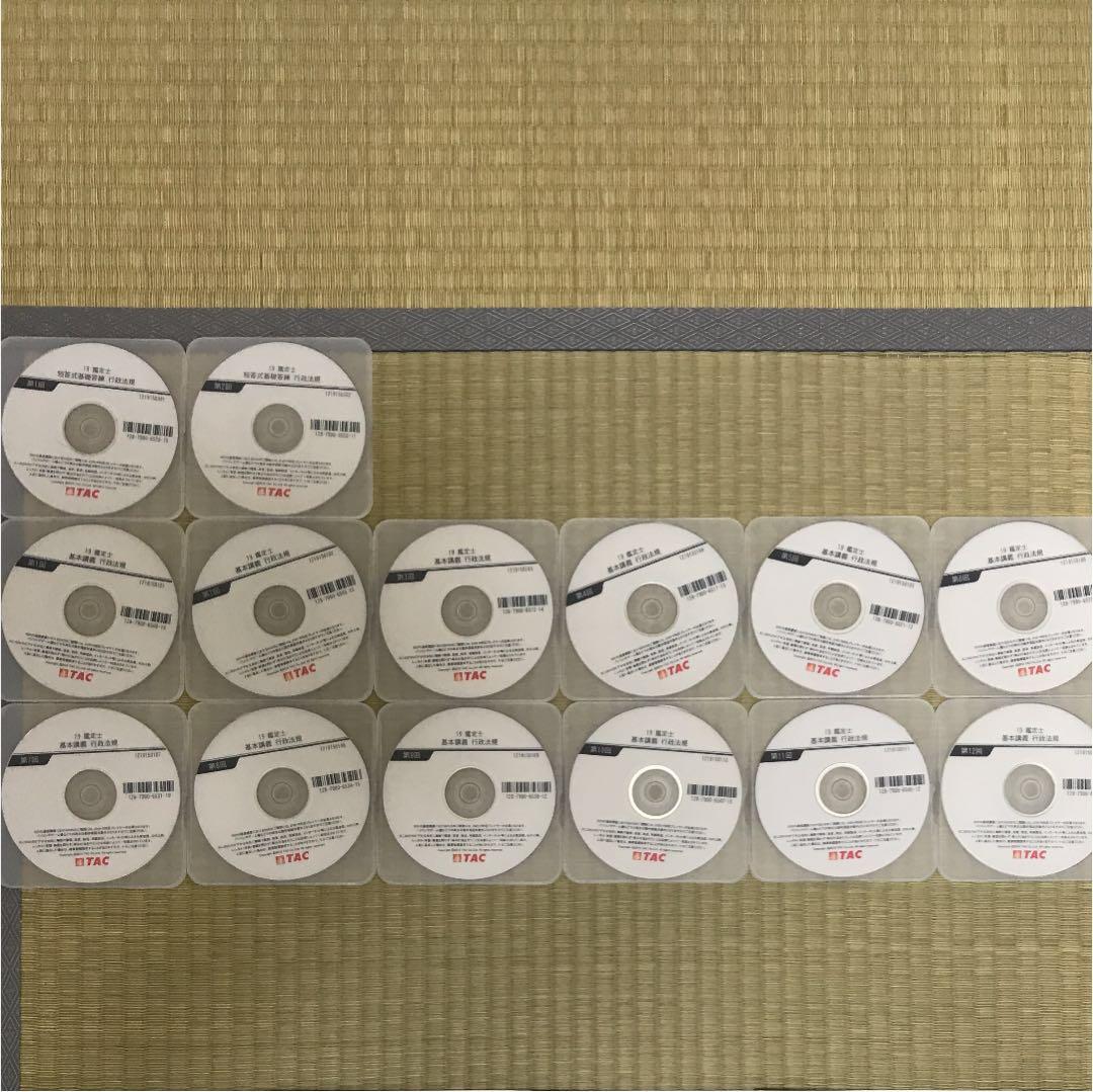 不動産鑑定士 2019年度合格目標 短答式行政法規セット