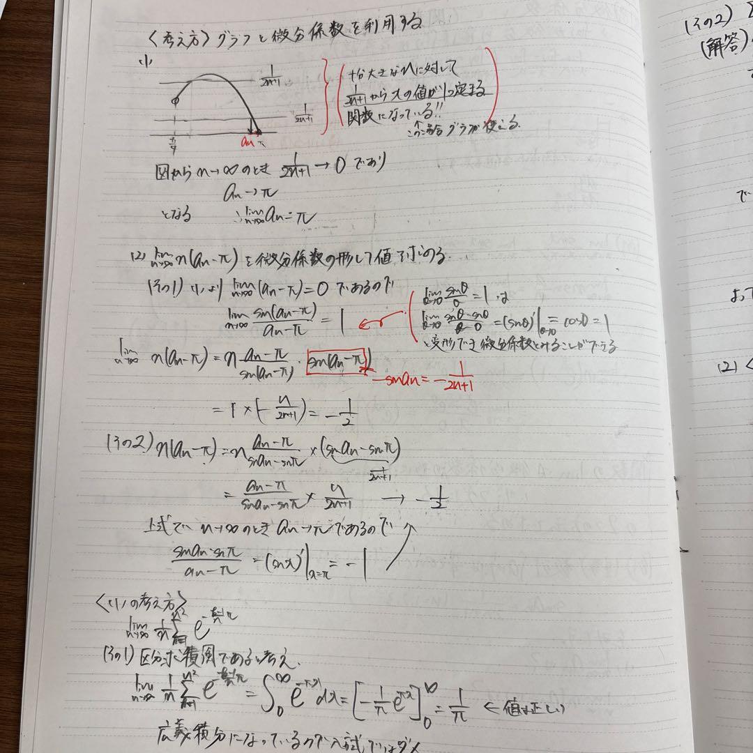 高3数学 MAT テストゼミ演習 三森司