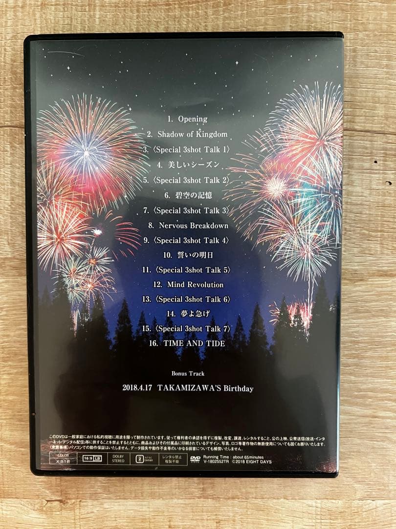 ミュージック THE ALFEE Chateau of The Alfee