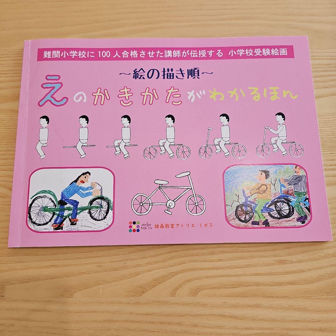 アトリエミオス　小学校受験絵画5冊セット