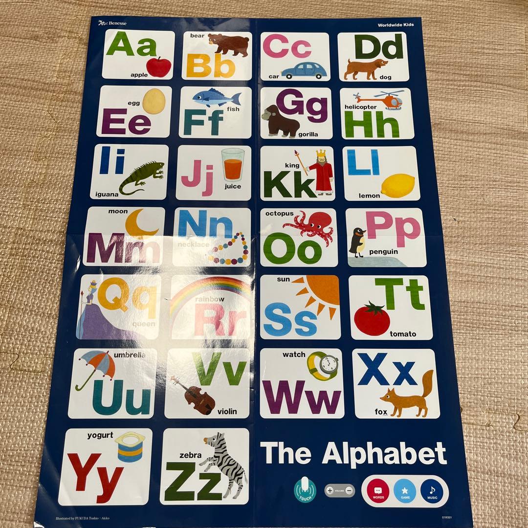 Worldwide Kids フォニックス