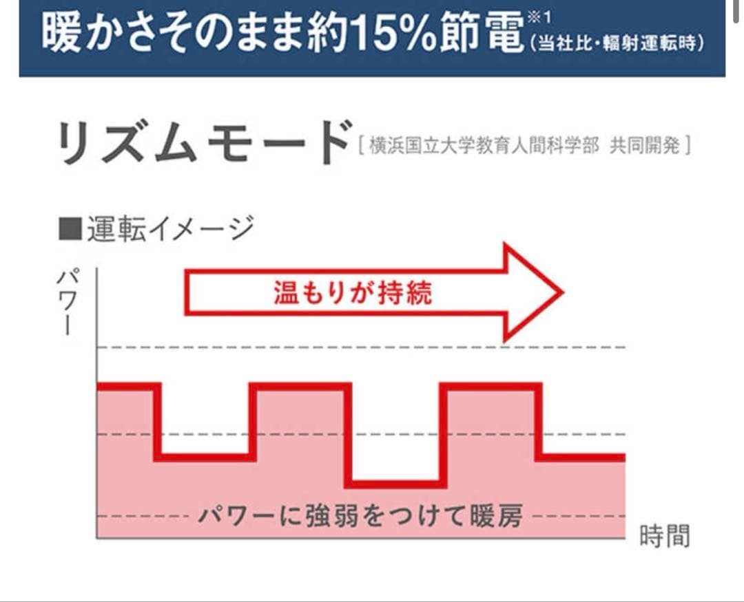 DAIKIN セラムヒート ERFT116AS-W