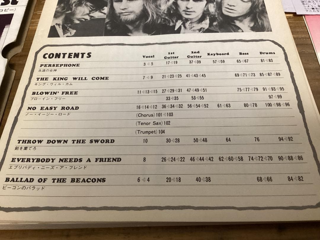 ★楽譜/ウィッシュボーンアッシュ/ベスト/バンドスコア/パート譜