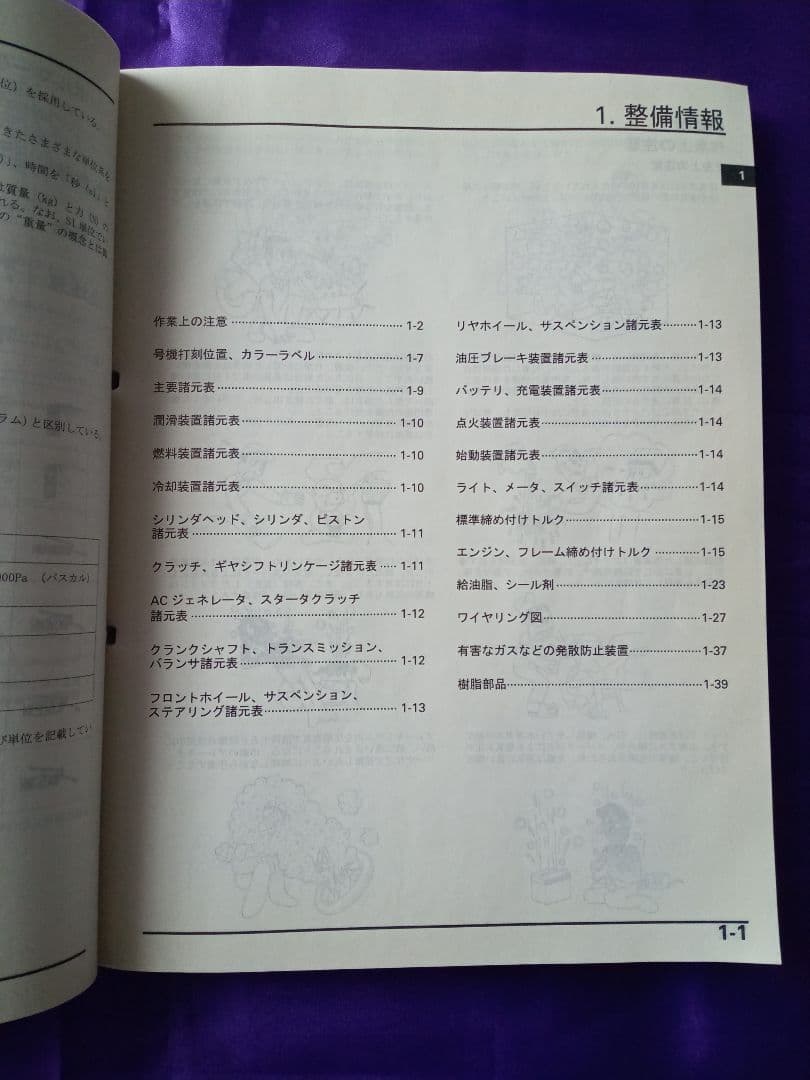 【HONDA】CB1300 SUPER FOUR サービスマニュアル 整備