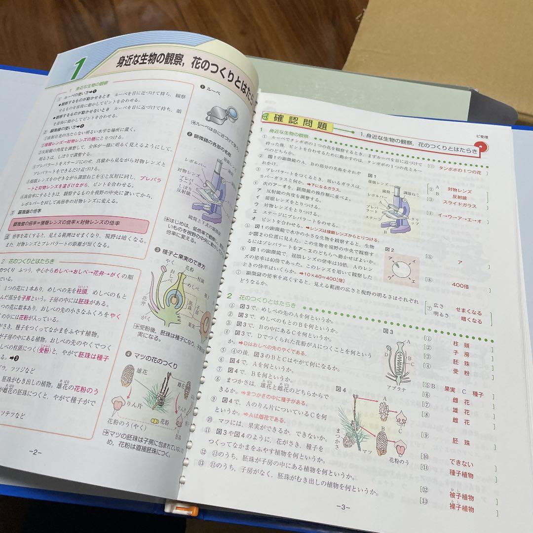 美品　高校入試突破　問題集　解答　解説集