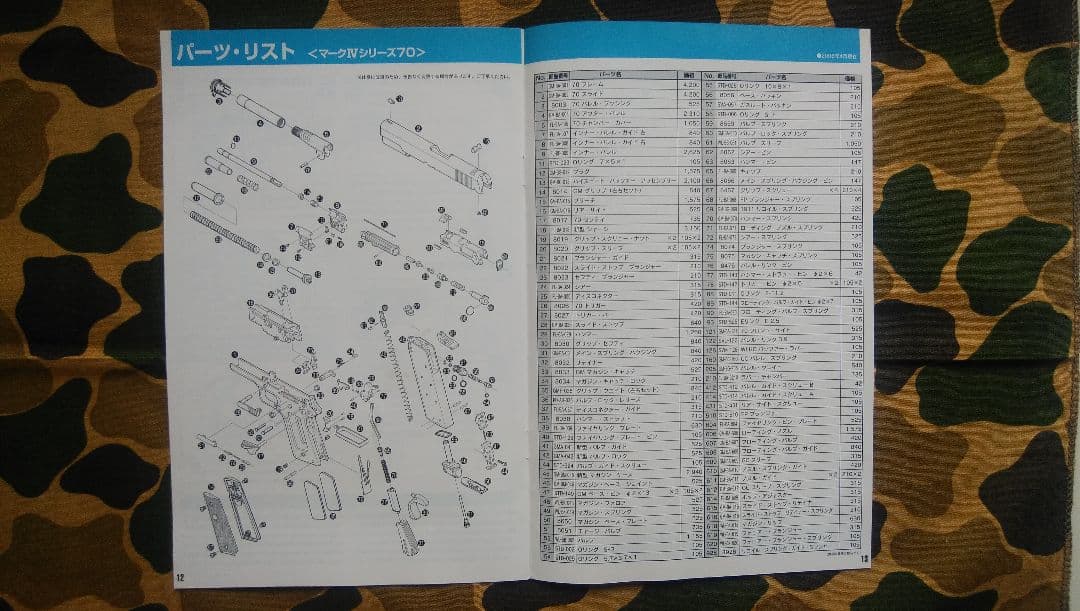 ガスガン、ウェスタンアームズ、ガバ、パールハーバーバージョン、対象18歳以上