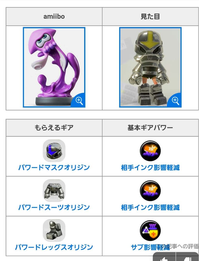 スプラトゥーン2 スプラトゥーン3 amiibo トリプルセット セット売り