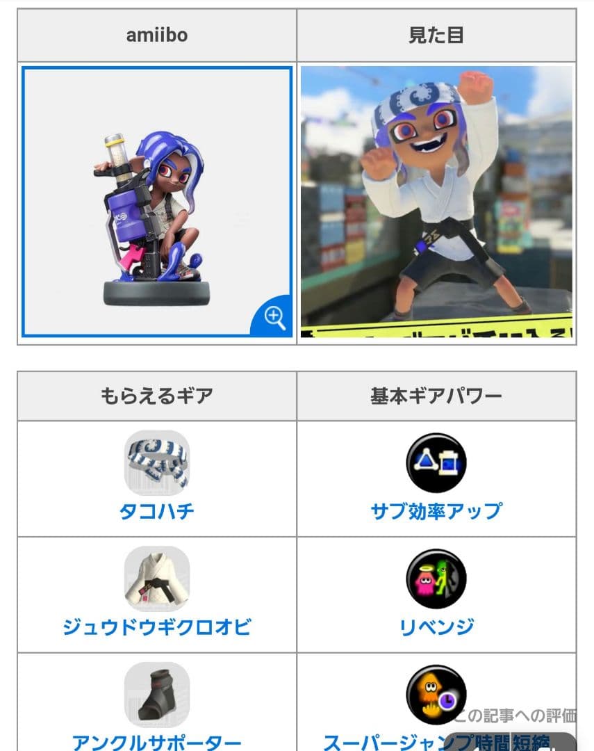 スプラトゥーン2 スプラトゥーン3 amiibo トリプルセット セット売り