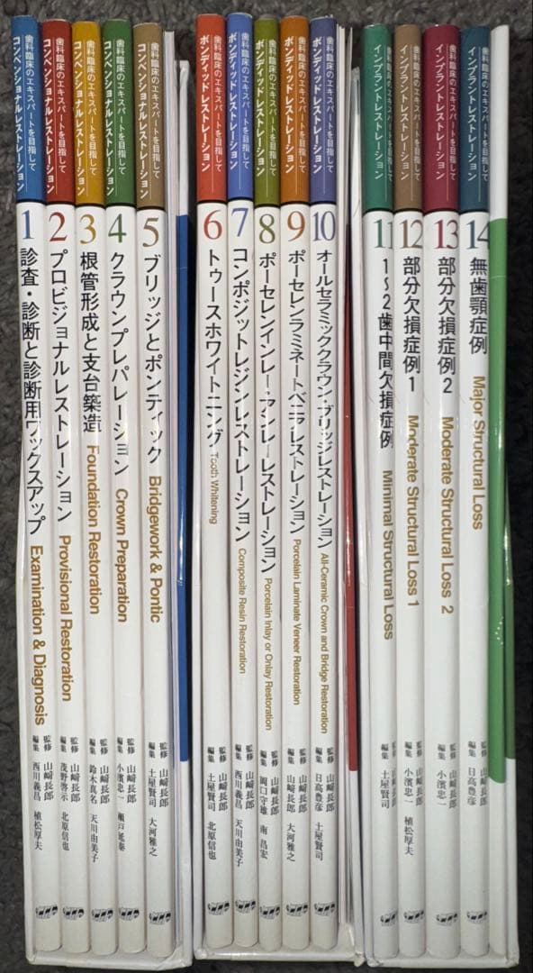【裁断済み】コンベンショナル・ボンディッド・インプラントレストレーション