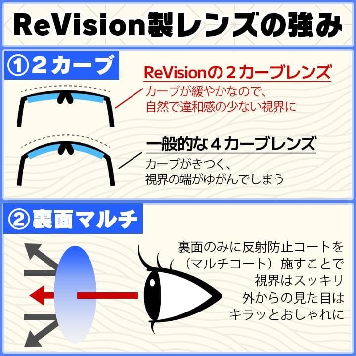 サイズ53【ReVision】 リビジョン RB5154-5762-RESBL