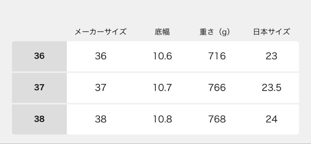【&】MOHI ファーサンダル