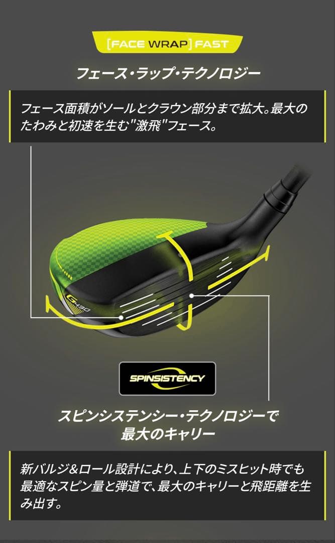 PING G430 ユーティリティ 19° ヘッドカバー付き3U
