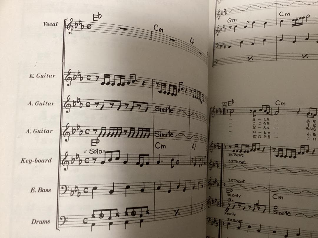 ★楽譜/吉田拓郎/ONLY YOU/オンリーユー/バンドスコア/1981年