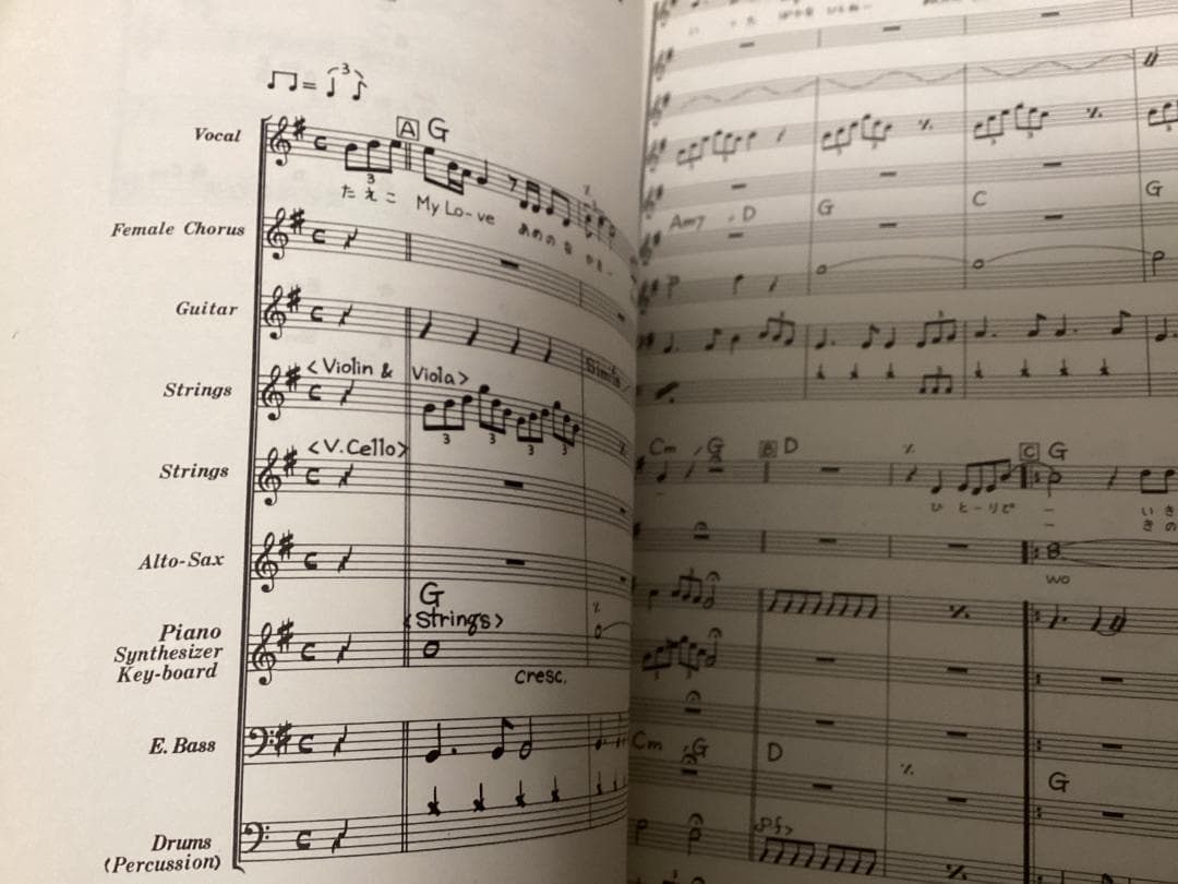 ★楽譜/吉田拓郎/ONLY YOU/オンリーユー/バンドスコア/1981年