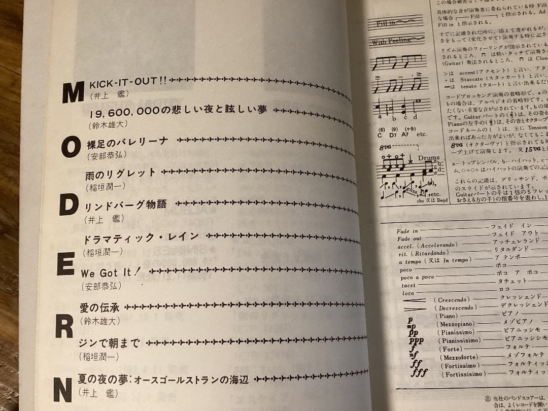 ★楽譜/モダンウエイブ/井上鑑/安部恭弘/鈴木雄大/稲垣潤一/タブ譜バンドスコア