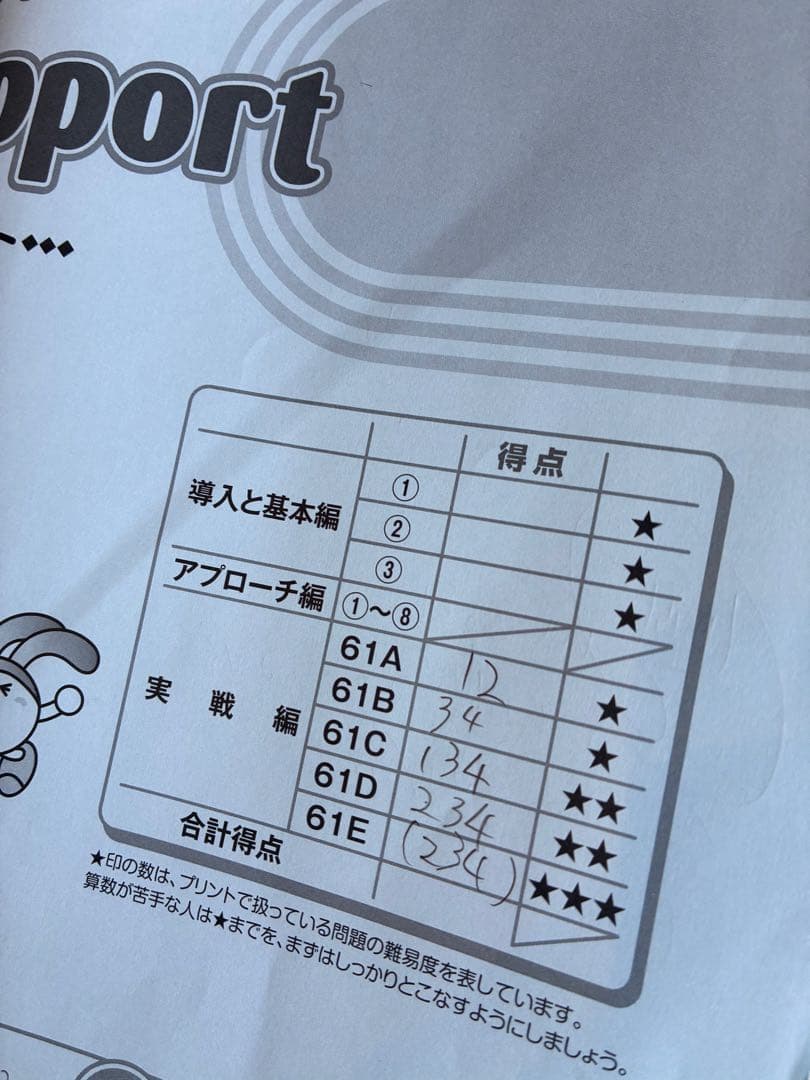 サピックス6年算数　通常授業教材一式
